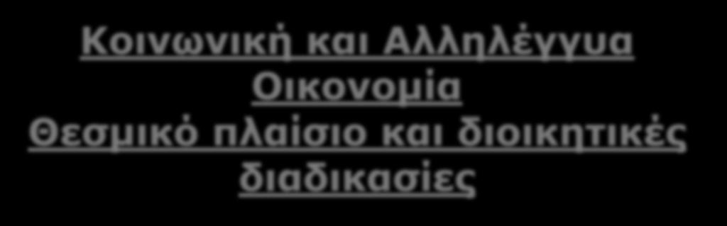 πλαίσιο και διοικητικές διαδικασίες Ένας σύντομος οδηγός για