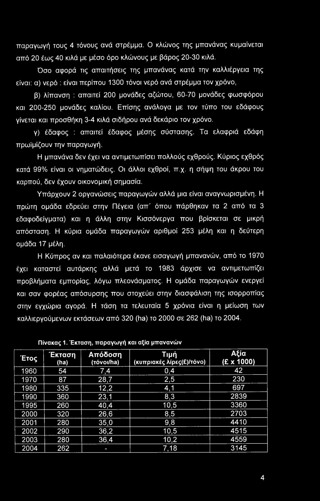 παραγωγή τους 4 τόνους ανά στρέμμα. Ο κλώνος της μπανάνας κυμαίνεται από 20 έως 40 κιλά με μέσο όρο κλώνους με βάρος 20-30 κιλά.