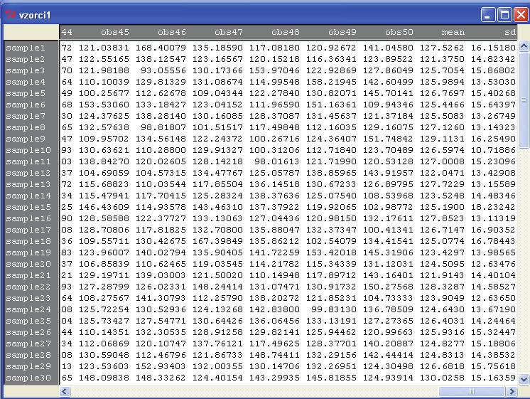 7 Verjetnostne porazdelitve s programom R NORMALNA 11 S programom R generirajte 100 vzorcev velikosti n = 50 z vrednostmi slučajne spremenljivke X, ki je porazdeljena po N ( 125, 15).