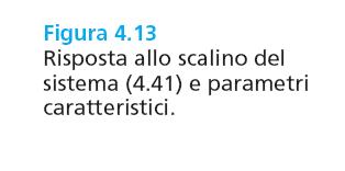 Fondameni di conrolli auomaici 3/ed