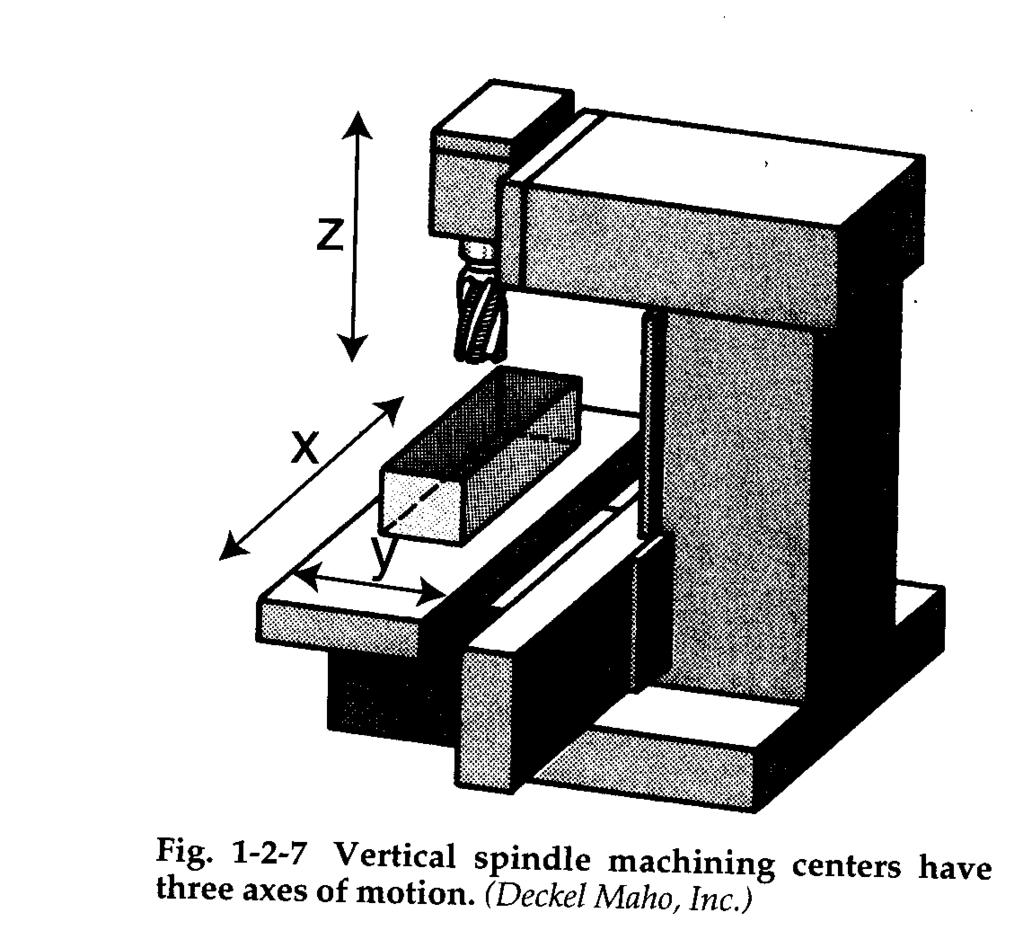 71 72 36