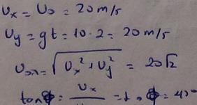 17) Μηθξή κεηαιιηθή ζθαίξα κάδαο 0,4 kg εθηνμεύεηαη ηε ρξνληθή ζηηγκή t=0 κε αξρηθή νξηδόληηα ηαρύηεηα υ 0 = 20 m/s από ύςνο H = 20 m όπσο O θαίλεηαη ζην ζρήκα 1.