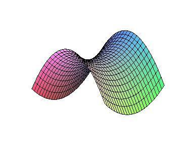 Roberson-Wlker Meric ( ) ( ) Φ Θ