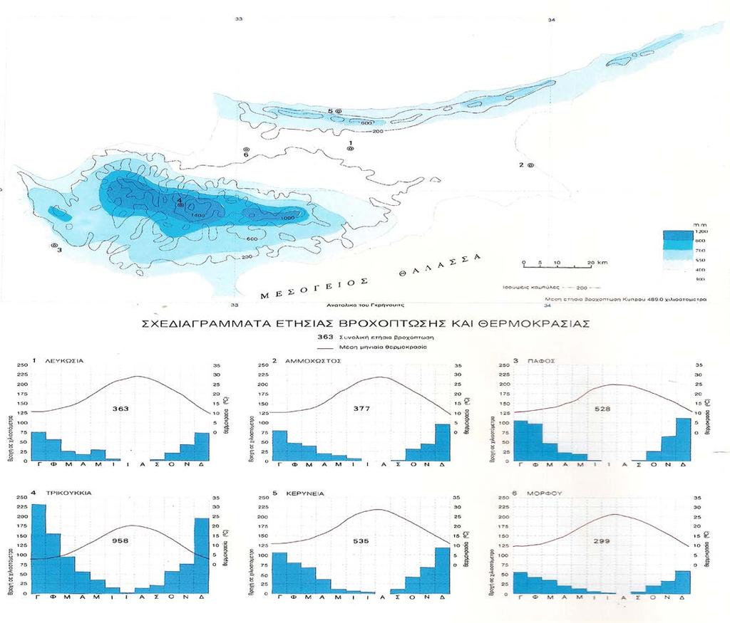 Σύγκραση 1968 1.115 Λεύκαρα 1973 13.850 Μάσαρι 1973 2.273 Παλαιχώρι-Καμπί 1973 620 Αρακαπάς 1975 130 Λύμπια 1977 220 Ξυλιάτο 1982 1.300 Ασπρόκρεμμος 1982 51.