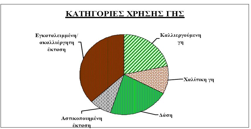 Κοκκινοχώρια.