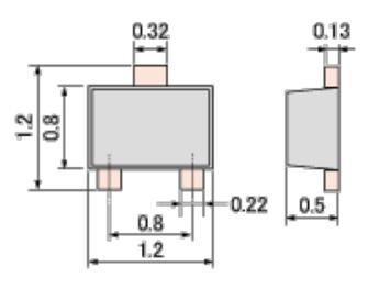 9 4. Device Packages