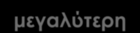 επίλυση κοινών προβλημάτων.