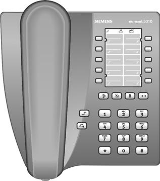 EN / EL / CZ Euroset 5010 1 6 7 2 3 5 4 1 Repertory keys 2 Recall key 3 Last number redial key (and pause key) 4 Direct call key 5 Shift key 6 Set key 7 Mute key 1 Πλήκτρα κλήσης προορισμού 2