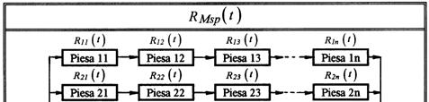Prof. Dr. Ig. Aurela VIŞAN, Cof. Dr. Ig. Ncolae IONESCU, Maagemeul Calăţ Peru uzul sudeţlor, Capolul 4. Fablaea, meeablaea ş dspoblaea produselor maerale - Rezuma 6 C.