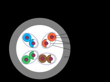 2.2. STP (Shielded Twisted Pair) Cablul STP prezinta in plus fata de cel UTP ecranarea (Shielded), fiind impartit in 4 perechi de fire torsadate fiecare avand propria ecranare.