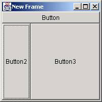 Ακολουθεί ένα στιγµιότυπο της εφαρµογής AppFrame.java.