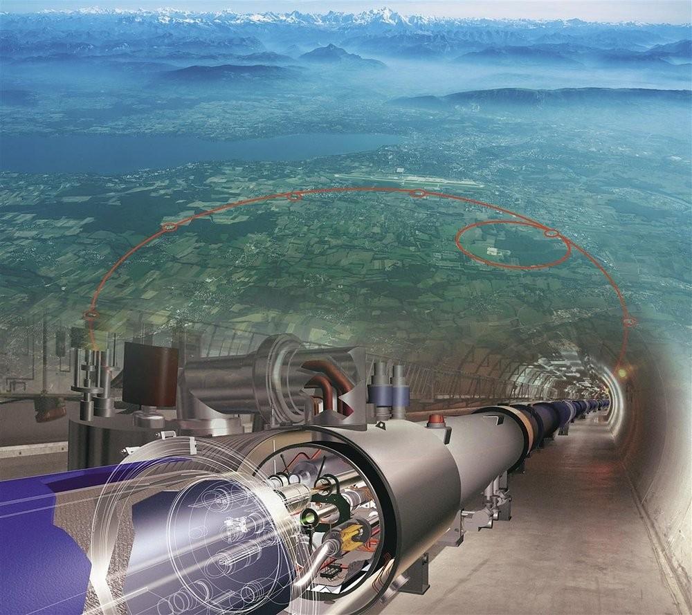 Πειραματική Δραστηριότητα LHC περίμετρος: 27 km 9300 υπεραγώγιμοι μαγνήτες σε θερμοκρασία 1,9ο Κ, 12000 τόννοι «πολύκλωνο»