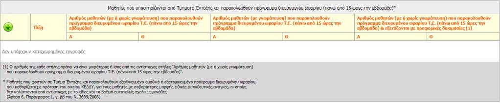 [9] Έλεγχοι πλήθος 3b μικρότερο ή και ίσο 3a πλήθος 3c μικρότερο ή και ίσο 3b a b c 4.