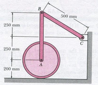 2. Η ρόδα Α µάζας 7 kg, έχει ακτίνα αδρανείας 150 mm και περιστρέφεται χωρίς ολίσθηση στην οριζόντια επιφάνεια. Κάθε µία απο της οµοιόµορφες ράβδους ΑΒ και BC έχουν µήκος 500 mm και µάζα 4 kg.