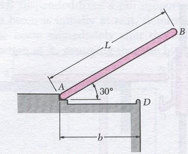 Ε. 6. Η λεπτή ράβδος ΑΒ του σχήµατος µήκους L και µάζας m ξεκινά από κατάσταση ηρεµίας και χτυπά στο σηµείο D. Υποθέτοντας τέλεια πλαστική κρούση στο D και για b = 0.