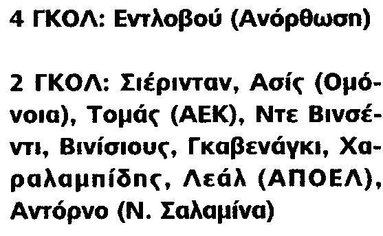 αλλά και την νοοτροπία παραγόντων - φιλάθλων. Στην Κύπρο όπου το ποδόσφαιρο μετετράπη σε άθλημα των αεριτζήδων και των κάθε λογής κερδοσκόπων, ως επί το πλείστον διοικείται από παράγοντες μη σοβαρούς.
