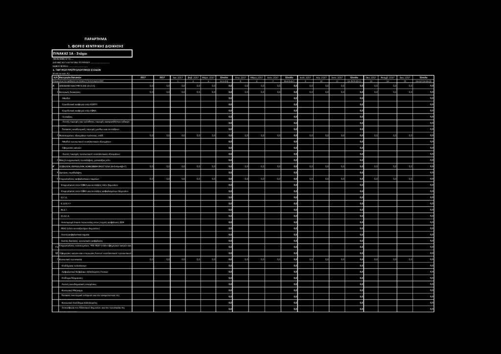 2017 Σύνολο (σύμφωναμε τηναρίΰμηση του πίνακα Ι.