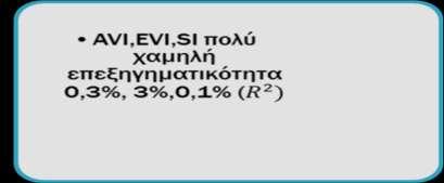 παλινδρομήσεων είναι ότι για τις