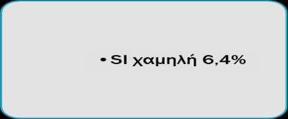 εικόνες χωρίς ατμοσφαιρικές