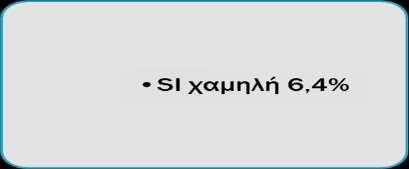 εικόνες χωρίς ατμοσφαιρικές