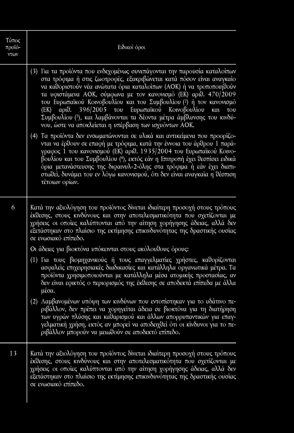 Τύπος (3) Για τα προϊόντα που ενδεχομένως συνεπάγονται την παρουσία καταλοίπων στα τρόφιμα ή στις ζωοτροφές, εξακριβώνεται κατά πόσον είναι αναγκαίο να καθοριστούν νέα ανώτατα όρια καταλοίπων (ΑΟΚ) ή