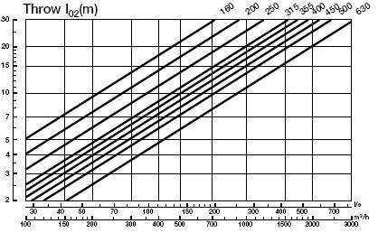 Anexa 4 137 Fig.