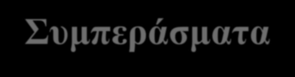 Συμπεράσματα Η γλικλαζίδη φαίνεται να «υπερέχει στα σημεία», προκαλώντας λιγότερα επεισόδια ήπιας αλλά και σοβαρής υπογλυκαιμίας Η συσχέτιση της ινσουλίνης νηστείας με τον κίνδυνο υπογλυκαιμίας