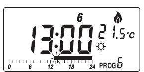 IV. Apăsând butonul, veți putea seta temperatura economică pentru ora afișată pe LCD, sau apăsând butonul veți seta temperatura de