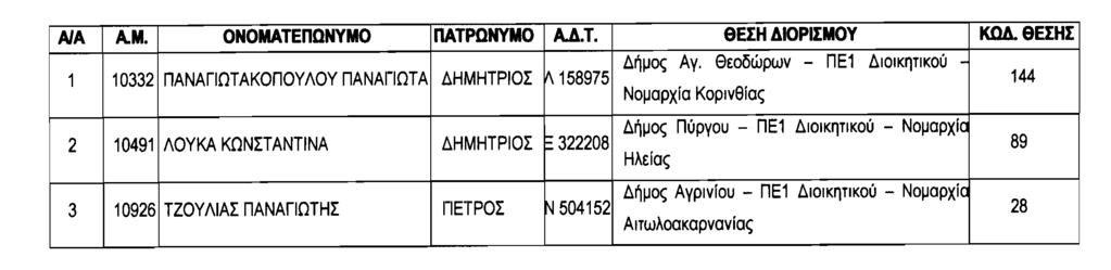 ΕΦΗΜΕΡΙΣ