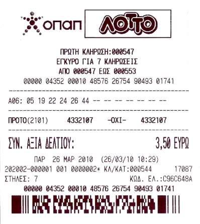 Συμμετοχή σε Μελλοντική