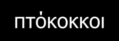 διφθερίτιδος, ακτινομύκητες,listeria monocytogens σπειροχαιτες,