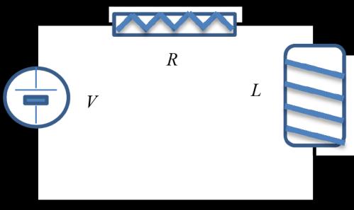 .. Κύκλωμα Το κύκλωμα του Σχήματος. είναι το δεύτερο κύκλωμα Α τάξης που θα μελετηθεί και αποτελείται από μια πηγή συνεχούς τάσης V εν σειρά με μια αντίσταση και ένα πηνίο.