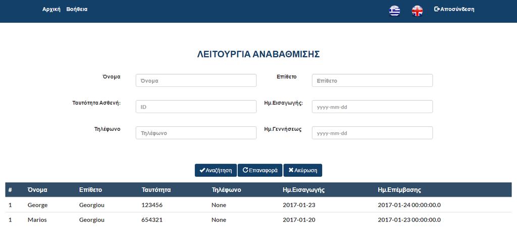 Σχήμα 2.