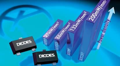 THE DIODES DNTGE SOT23F Did you know? The ZXTN19020CFF is rated at 5.5 continuous current ratings in a SOT23 foot print. Product features SOT23F (flat) package outline.