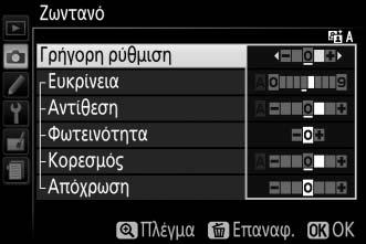 Επισημάνετε ένα υπάρχον Picture Control και πατήστε 2 ή πατήστε J για να συνεχίσετε στο βήμα 5 και να αποθηκεύσετε ένα αντίγραφο του