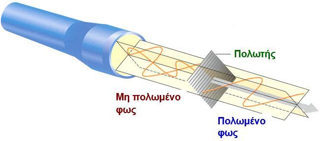 Σε τι μοιάζουν και σε τι διαφέρουν δύο εναντιομερή; Ίδιες φυσικές και χημικές ιδιότητες (σ.τ., διαλυτότητες, χρώμα). Διαφορά: στη γωνία στροφής του επιπέδου ταλαντώσεως του πολωμένου φωτός.