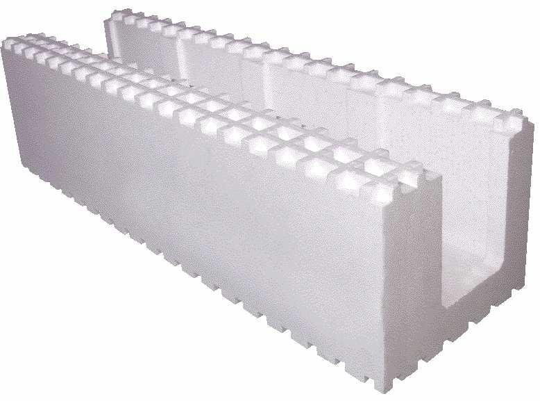Element Dimensiune Izolare