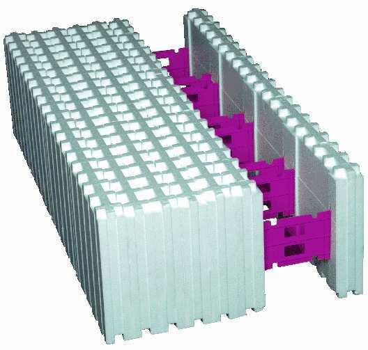 2.4.3 Element IsoteQ Pasiv de