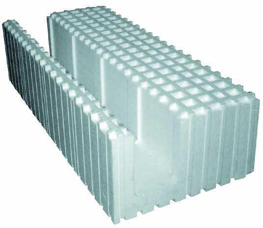 Element Dimensiune Izolare