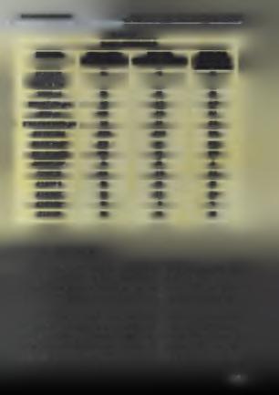 ) 1,2 2,1 2,3 Β ΙΤ Α Μ ΙΝ Η Α 1200 2600 300 Β ΙΤ Α Μ ΙΝ Η Β1 0,07 0,1 0,07 Β ΙΤ Α Μ ΙΝ Η Β 2 0,07 0,1 0,03 Β ΙΤ Α Μ ΙΝ Η 0 9 24 5 Ν ΙΑ Σ ΙΝ Η 0,4 0,5 0,3 Α Λ Α Τ Α ΘΑ 40 36 13 Α Λ Α Τ Α Σ Ε 1,1 1,1