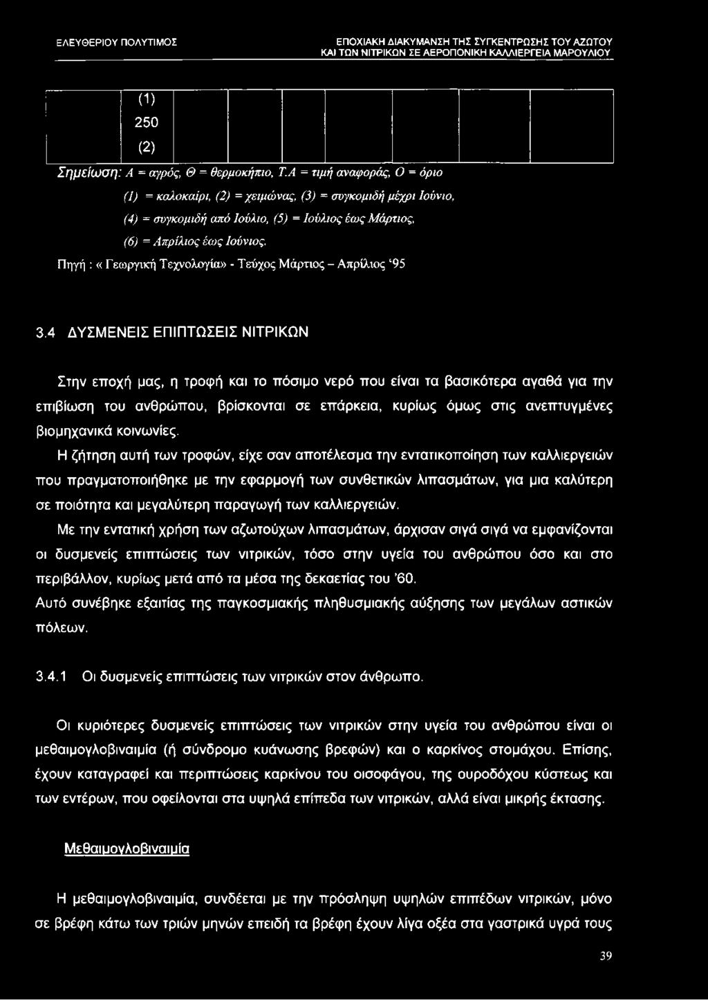 ( 1) 250 (2) Σημείωση: Α = αγρός, Θ = θερμοκήπιο, Τ.