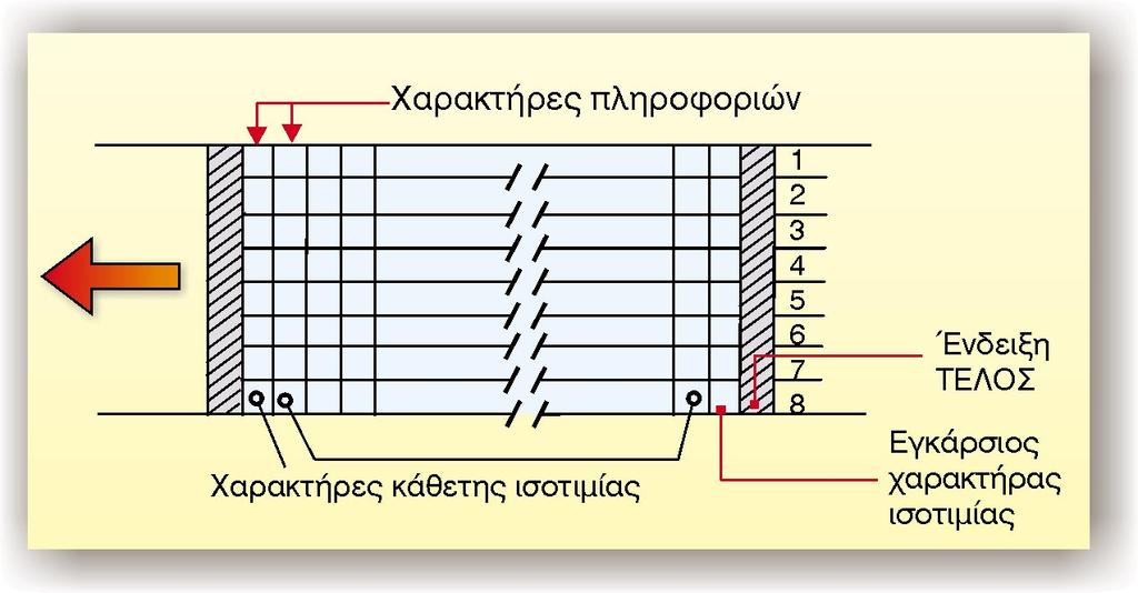 97 Êåöáëáéï 2: