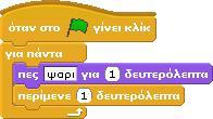 φορές θέλουμε να το κάνουμε να επαναλαμβάνει κάποια στοιχεία της συμπεριφοράς του για ορισμένο ή όχι αριθμό φορών.