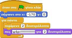σας βοηθήσει πολύ στη σχεδίαση αφήνει (δυστυχώς ή ευτυχώς) νηστικό. Ταυτόχρονα, οι δυο αντίστοιχων προγραμμάτων. Τώρα, προσπαθήστε και εσείς με χαρακτήρες προτρέπουν τον κ.