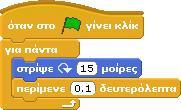 Παρατηρήστε ότι είναι πολύ ευκολότερο να ματος, ή να εισάγουμε μια υπενθύμιση για την ανάπτυξη του κατανοήσετε το τι κάνει το έργο όταν μελετάτε το σενάριο με έργου μας.