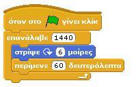 περιστροφή γύρω από τον εαυτό του σε 60 που πέρασαν από την εκκίνηση του προγράμματος. Πόσο δύ- δευτερόλεπτα.