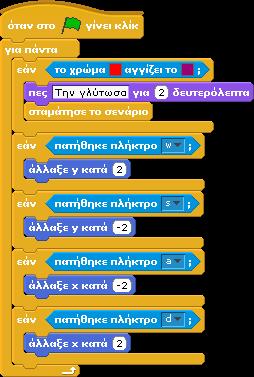 παίξουμε». Δεν υπάρχουν όμως φορές που δίνουμε απαντήσεις της μορφής «Εάν δε βρέξει, τότε θα παίξουμε αλλιώς μπορούμε να παίξουμε στο σπίτι».