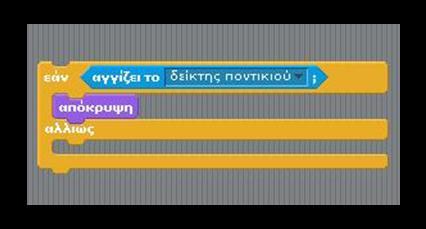 .. από εντολές εάν...; Μήπως μια εάν...αλλιώς... είναι ουσιαστικά δυο εάν...; Τι σημαίνει η έκφραση αλλιώς; Σημαίνει αν ΔΕΝ ισχύει η αρχική συνθήκη.