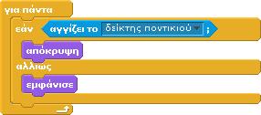 Αν τελεστής όχι αντιστρέφει ουσιαστικά το αποτέλεσμα της συν- τον ακουμπά, ο ninja θα εξαφανίζεται αλλιώς (αν δεν τον θήκης που περιέχει.