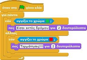 Γατίδης θα πρέπει να αντιδρά ανάλογα με τη πρόγνωση του καιρού πού θα προσδιορίζουμε Μετά εισάγουμε ένα